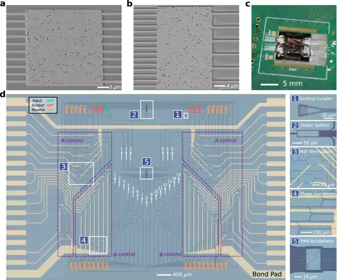 Изображения оптических чипов, полученные с помощью сканирующего электронного микроскопа